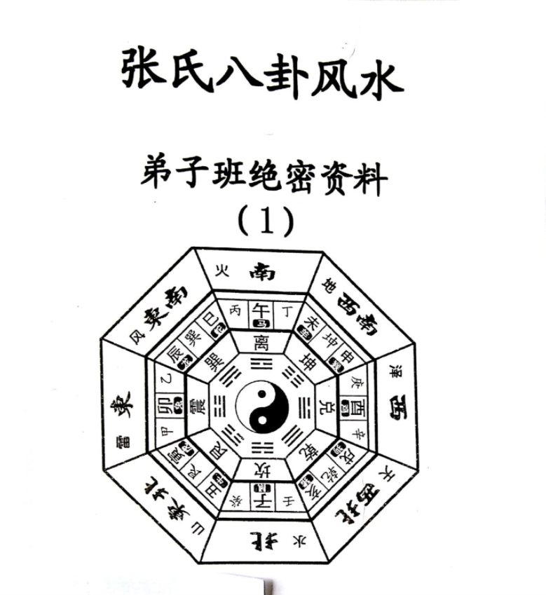 张社平 八卦风水弟子班资料加录音