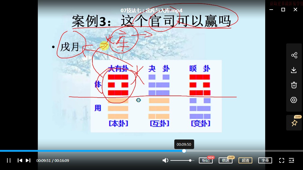 仙扑门梅花易数 梅花分类占20集视频 百度网盘下载！