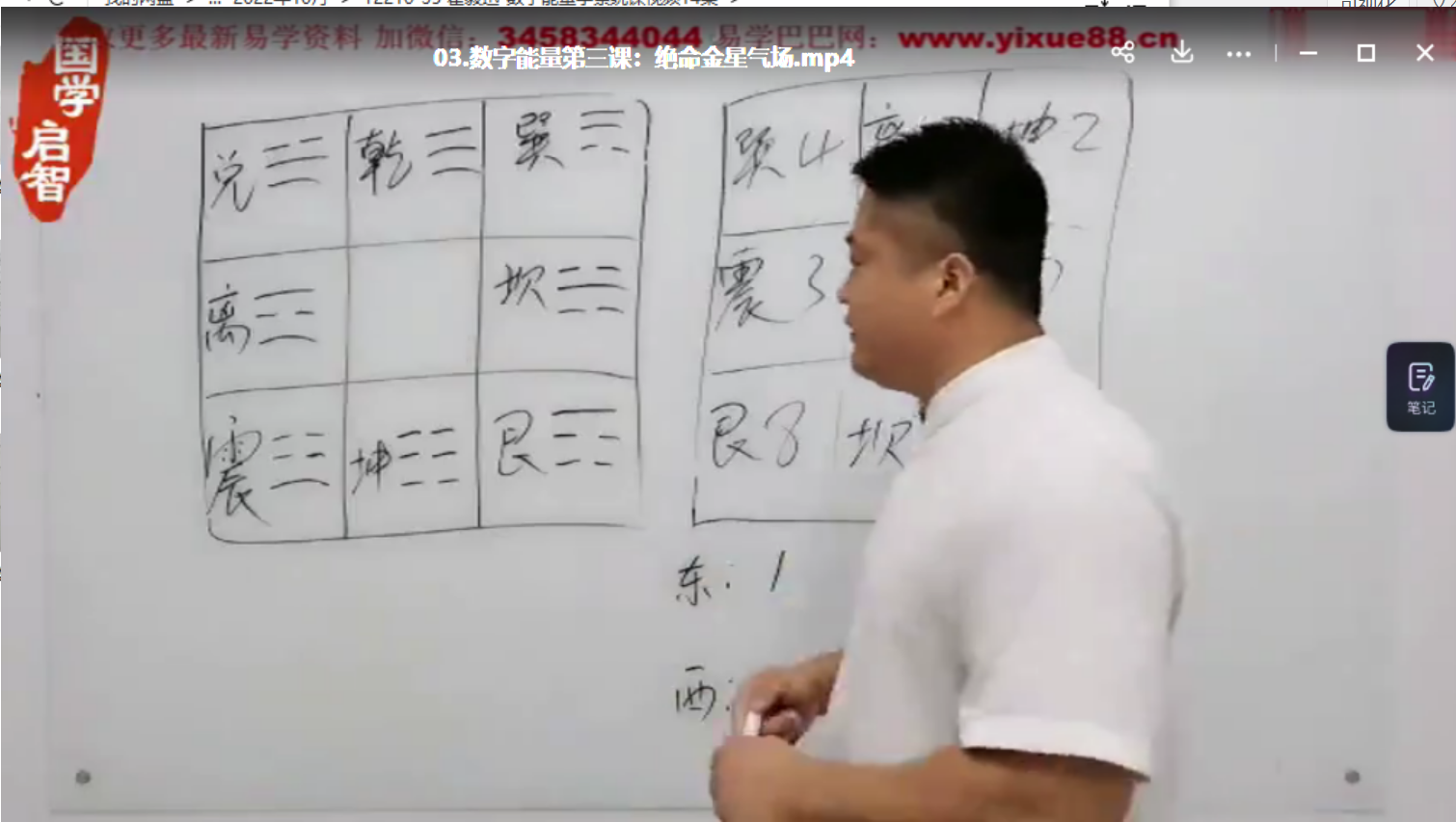 霍毅迅-数字能量学系统课视频14集 百度网盘下载