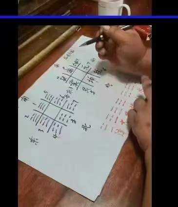 凤麟宗 天医密相 百度网盘下载