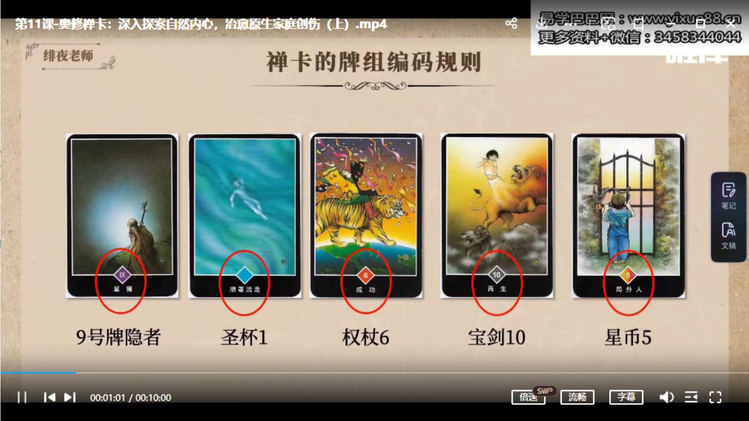 2021绯夜塔罗牌高阶课程22集视频+资料包 百度云下载！