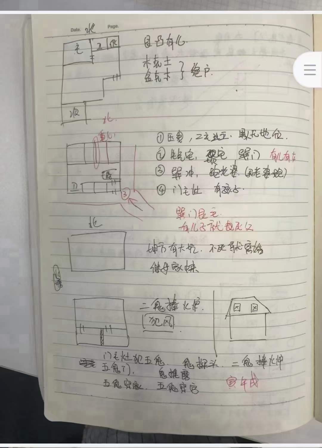 风水内部核心笔记29页