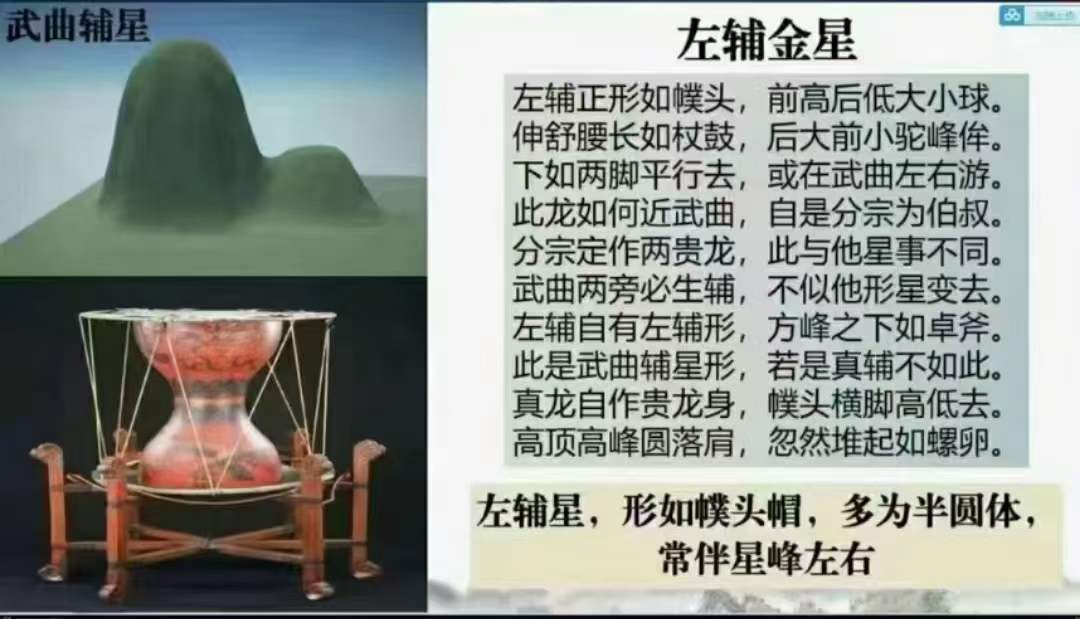 2021燕翼青囊黄新昌杨公峦头流星赶穴3D风水解析初阶教学 22集