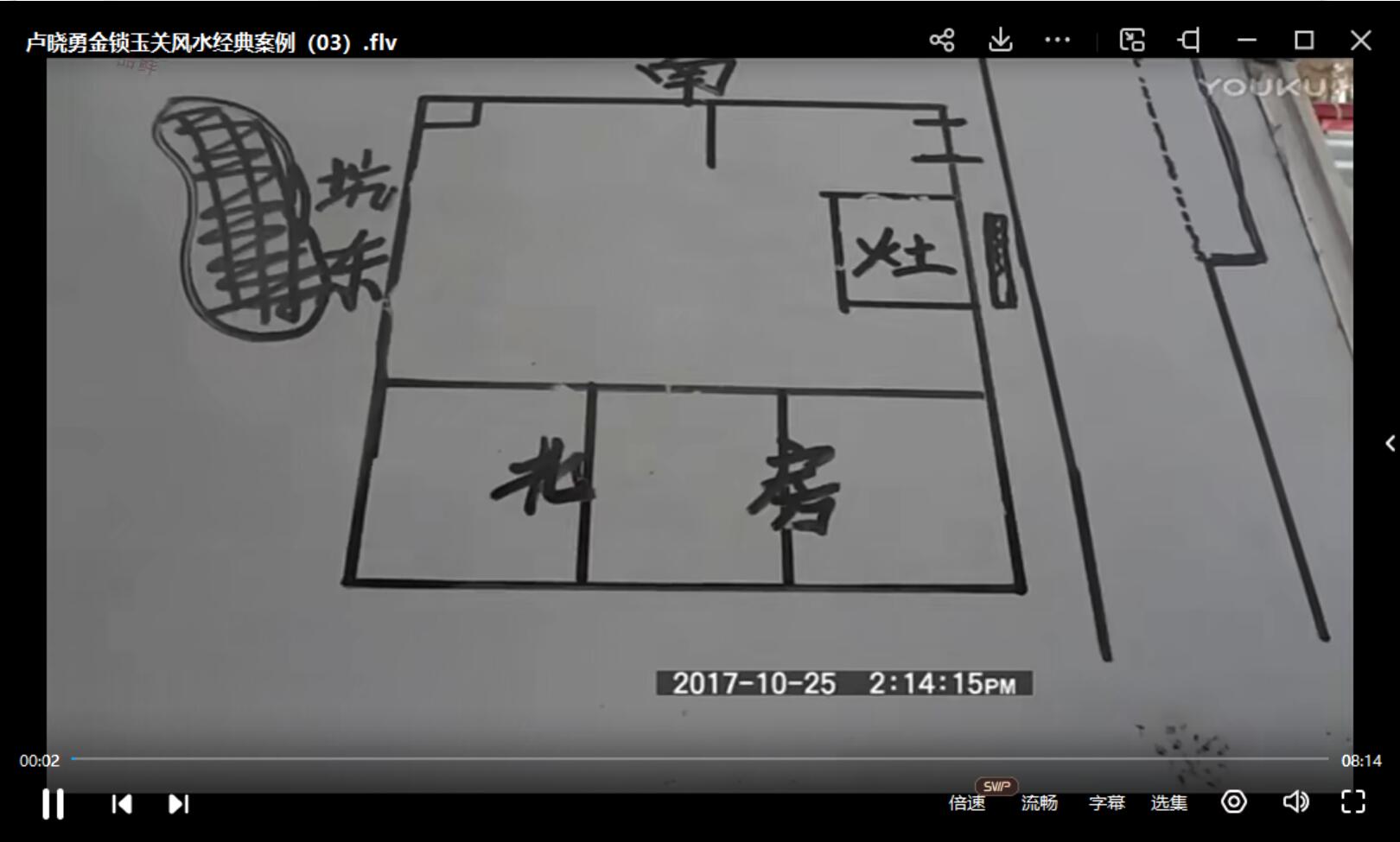 卢晓勇金锁玉关过路阴阳风水天罡砂水诀经典案例视频课程 夸克网盘下载