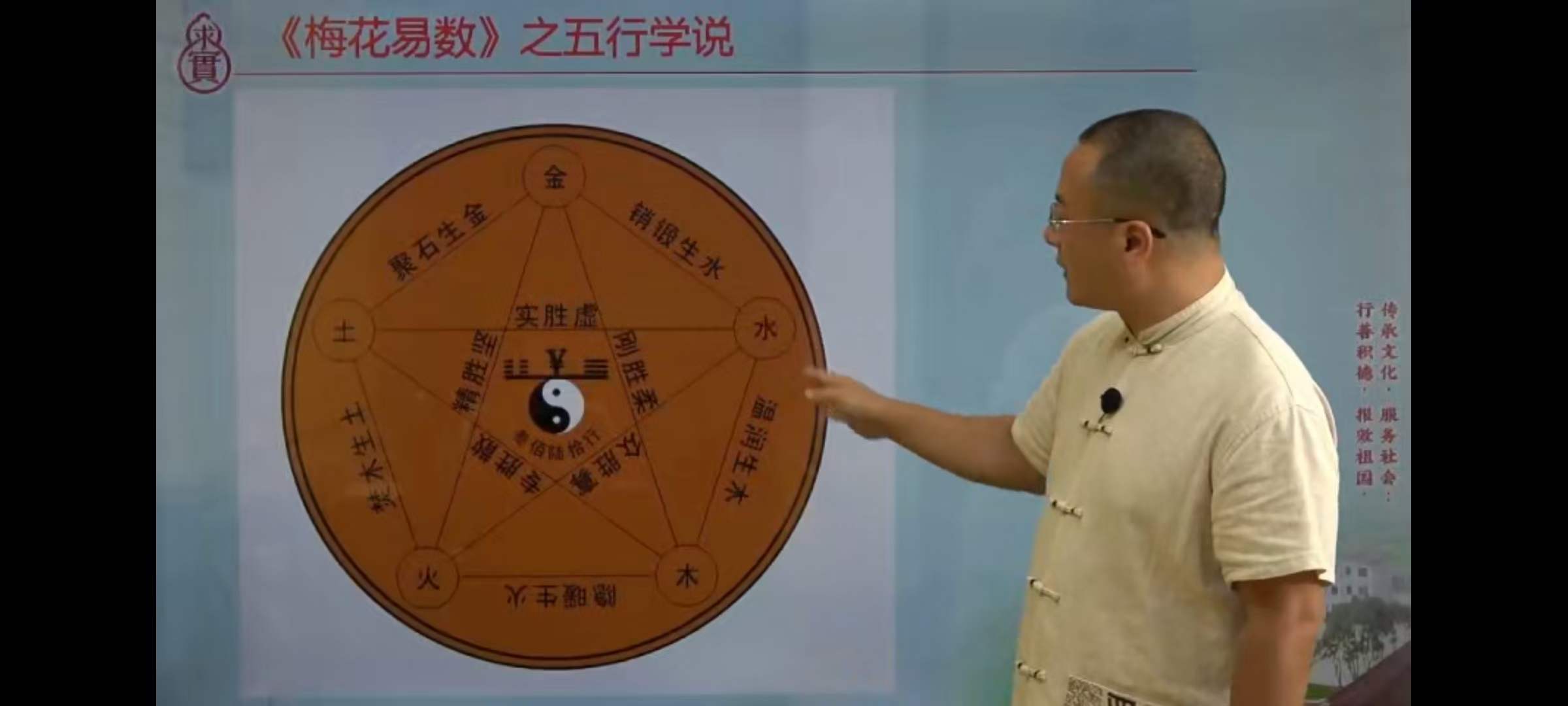 袁燊 梅花易数决策学