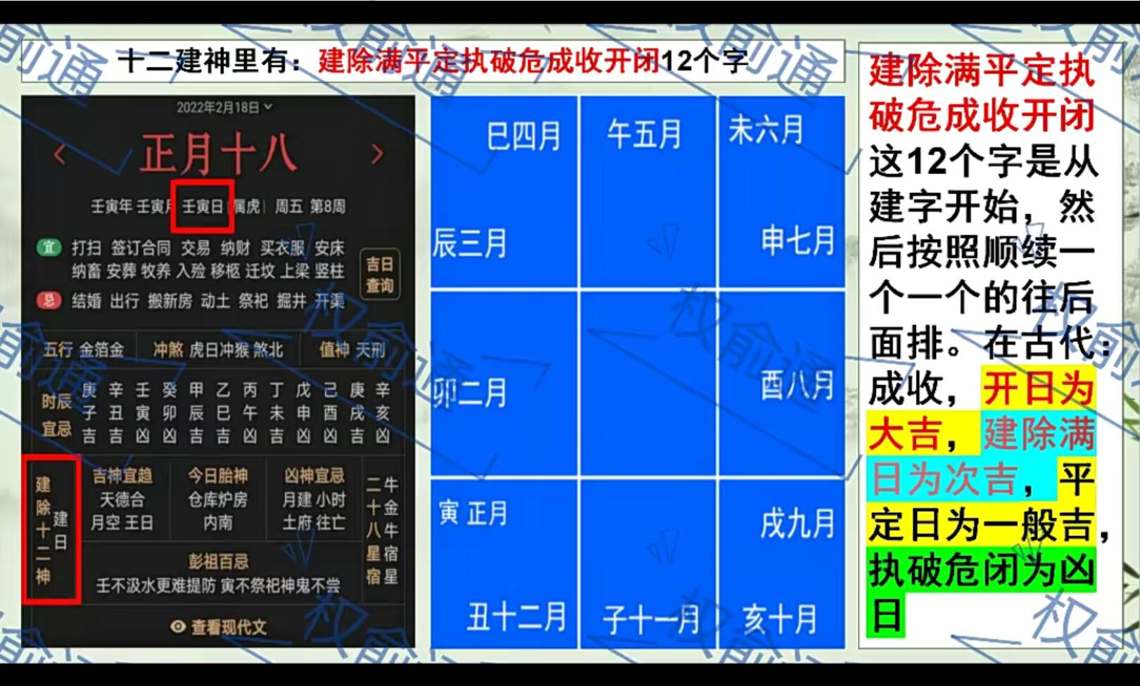 权俞通杨公择日初级课 8集