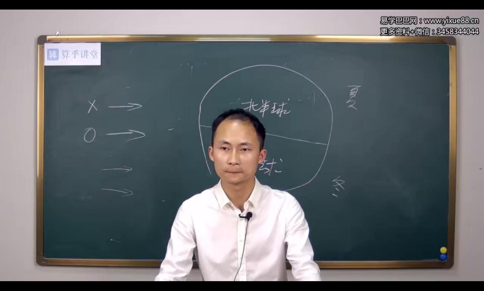 《杜启明六爻》46集 六爻预测学正课+辅导课