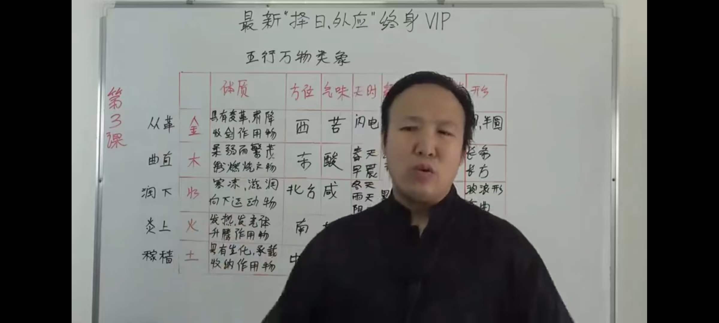 包双龙2022年最新六爻择日外应终生vip课程40集视频