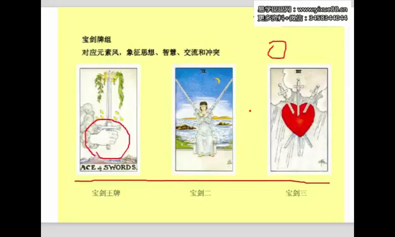 猫六塔罗牌意讲解课程视频25集