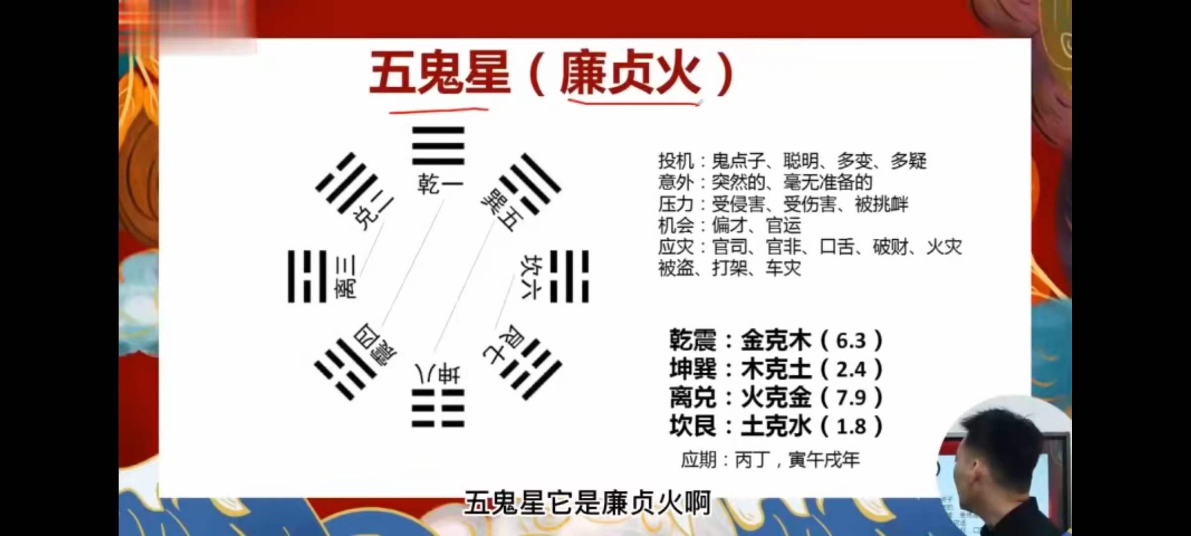 文曾风水 道谷书院风水实操班课程67集视频