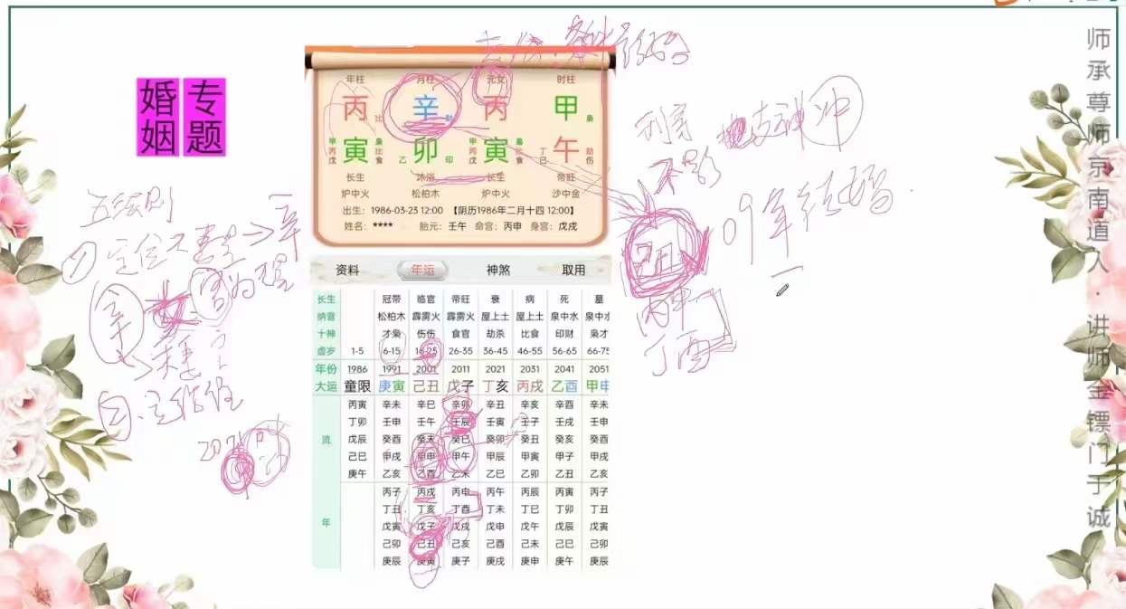 【金镖门体系】京南道人徒弟于诚老师专论婚姻+结婚流年+离婚流年（读取婚姻家长里短）