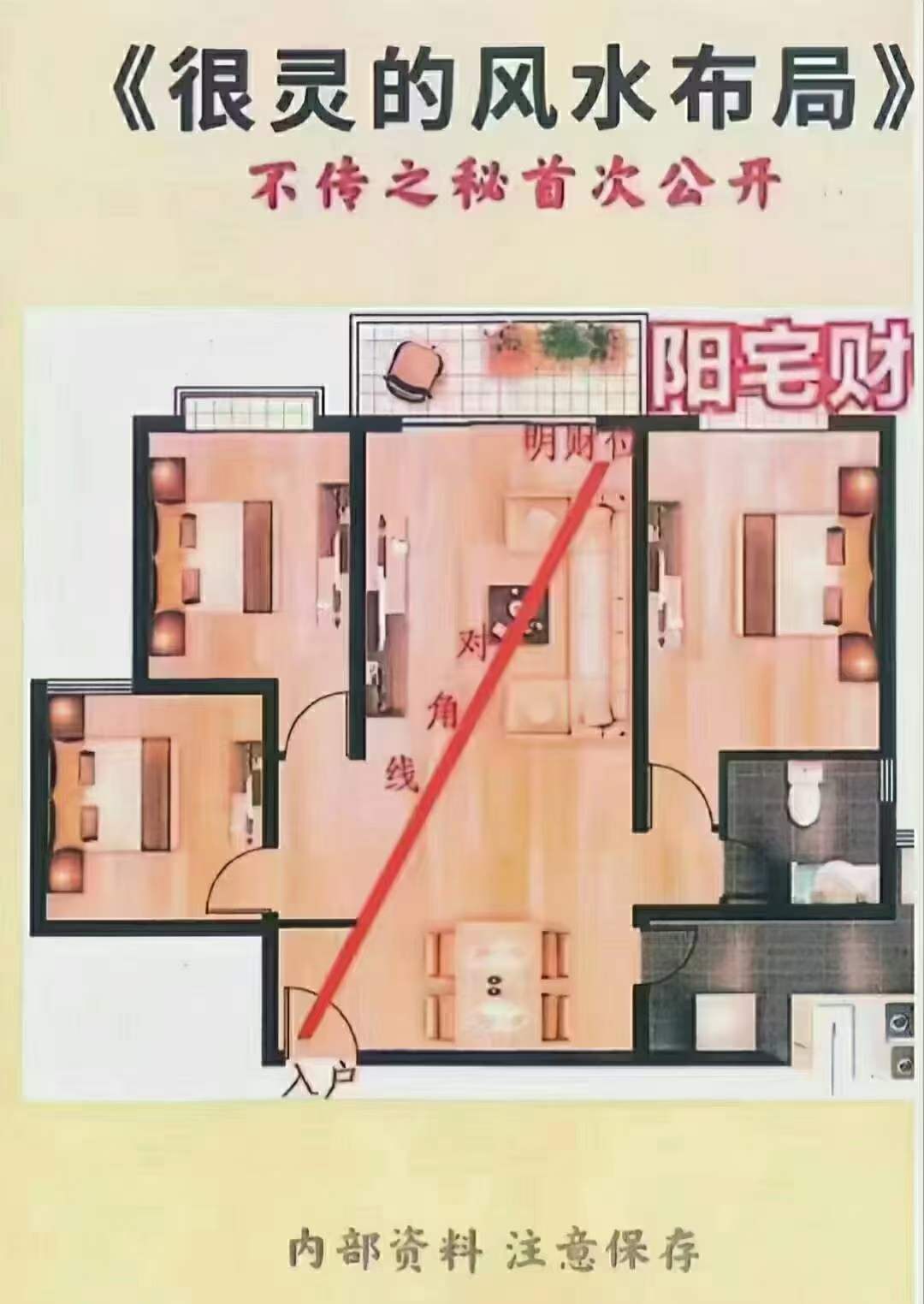 很灵的风水布局 不传之秘首次公开121页