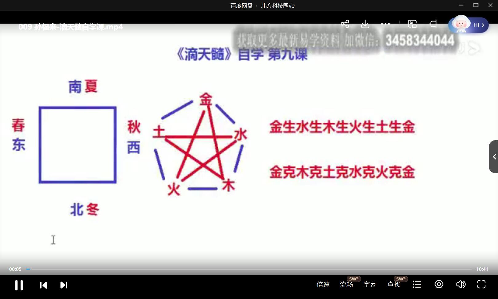 孙福来一滴天髓自学（14集） 免费结缘
