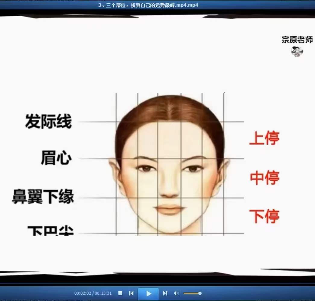 侯宗原 高阶面相识人课16集