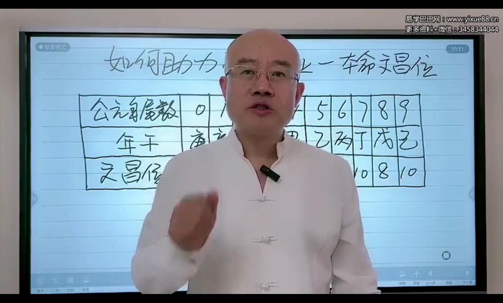 旭闳如何助力孩子学业-本命文昌局1集