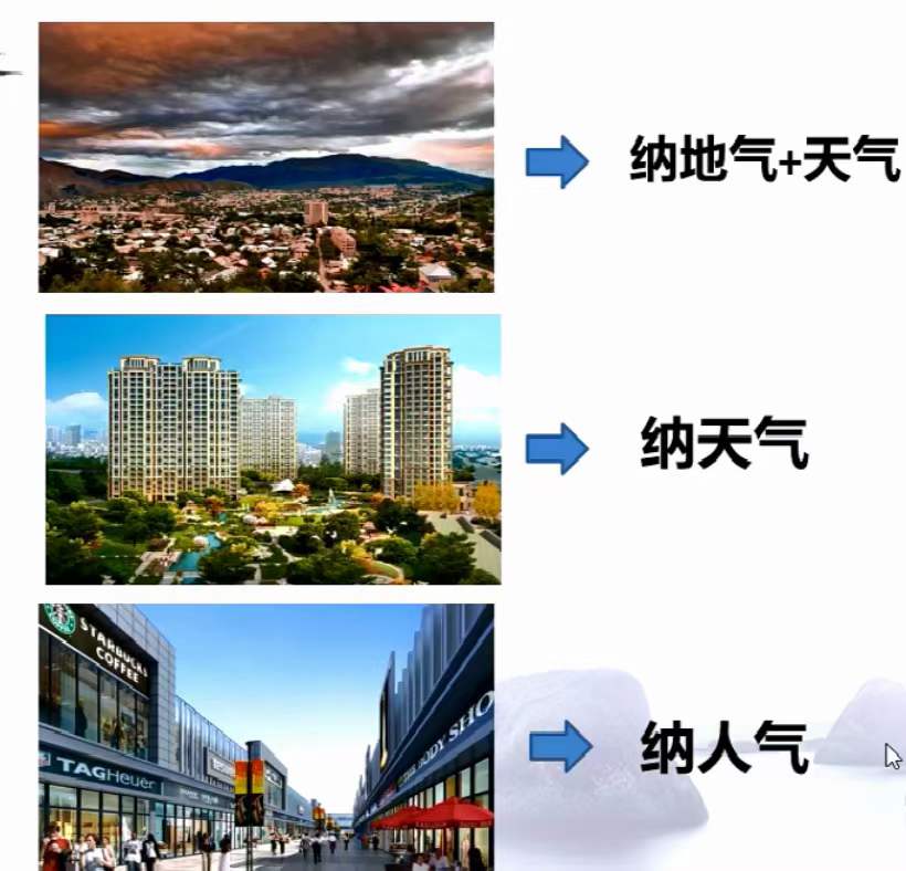 姚子涵《如何选择好风水住宅》8集