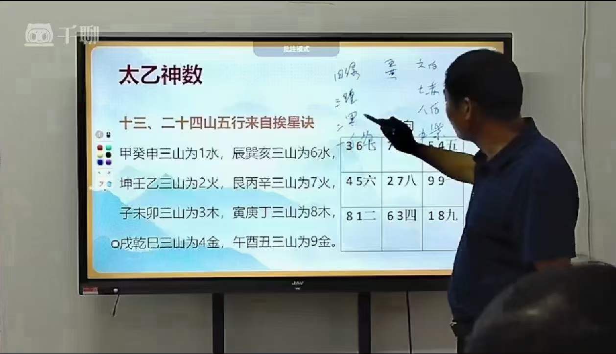 三僚真君堂三僚杨公风水传承高级班20集！