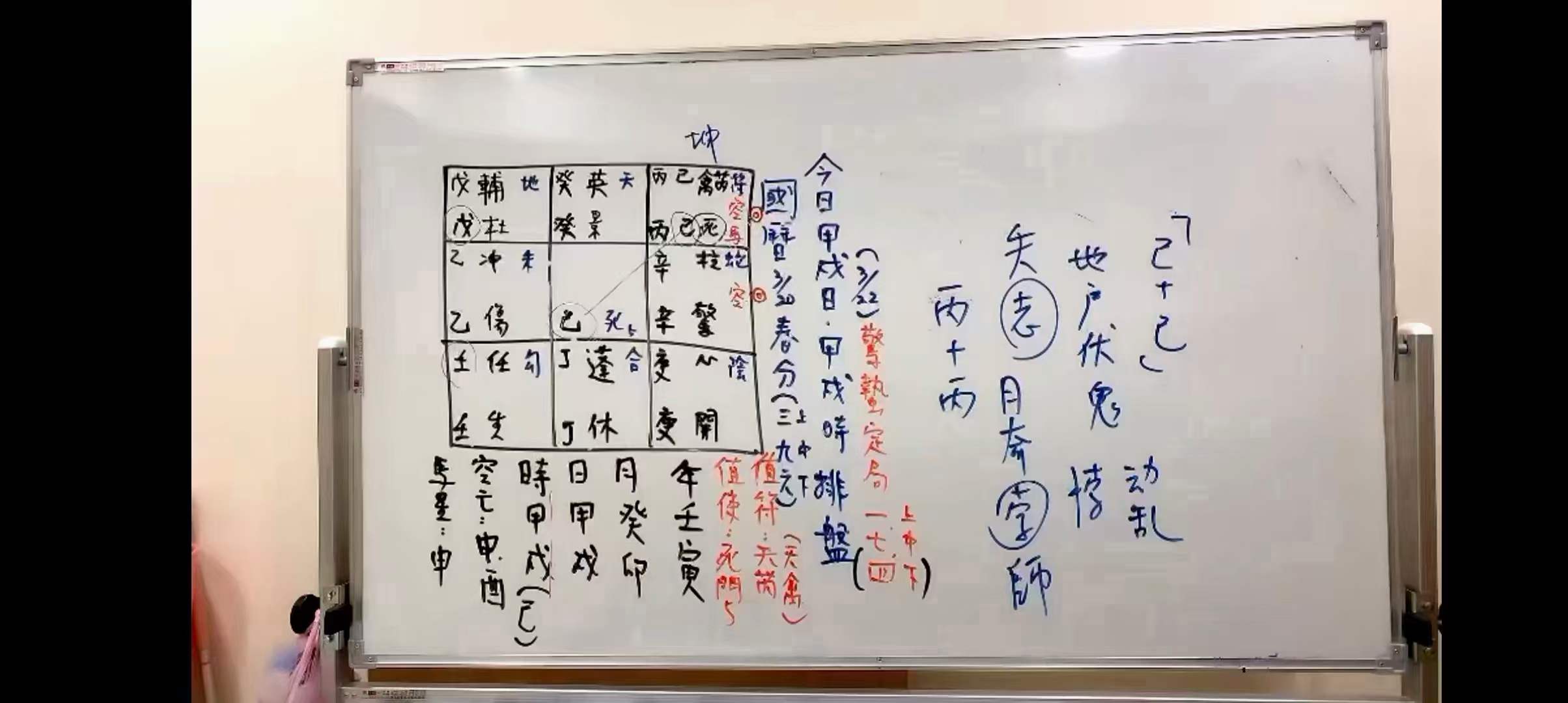 秦瑞生 2022年时盘奇门遁甲36集