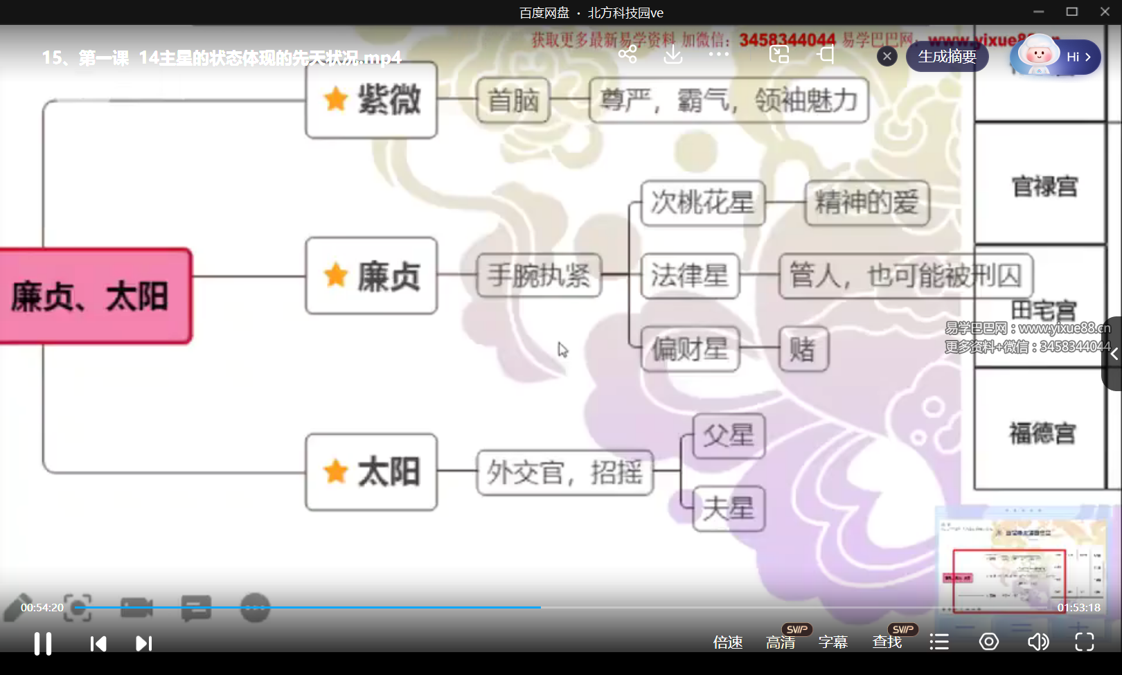 曲文紫微斗数基础+进阶