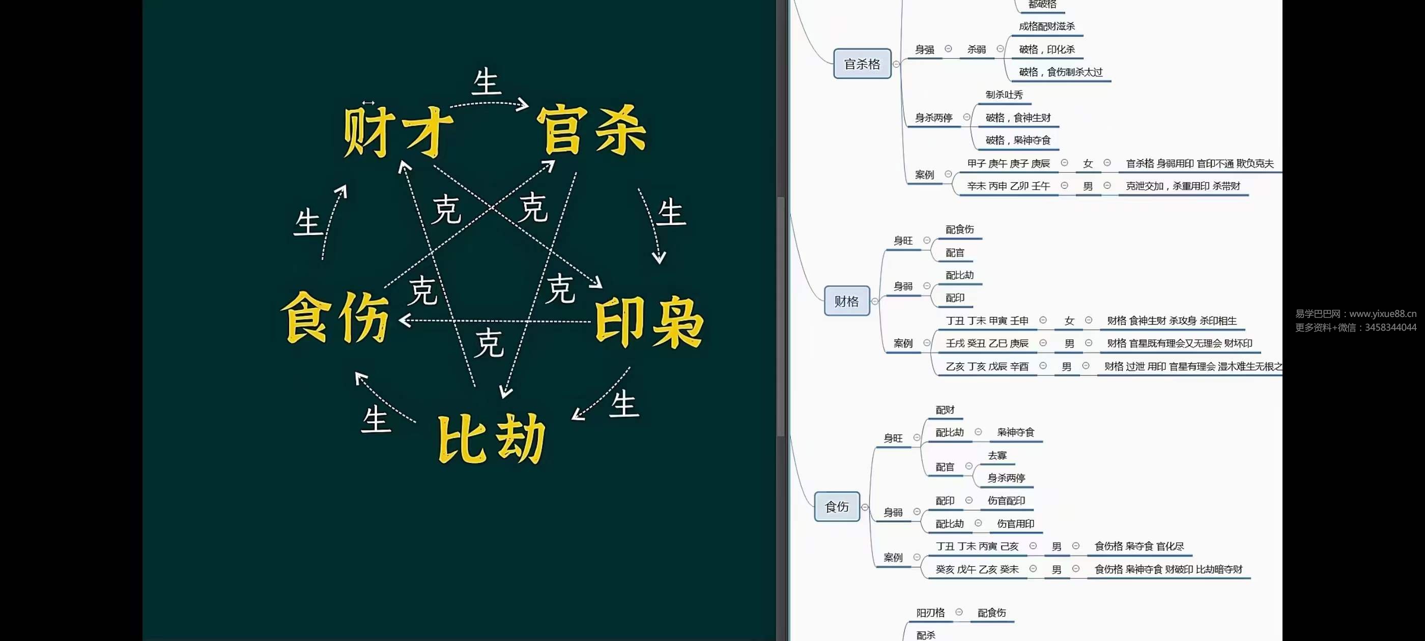 金镖门柏乔《盲派八字理法班》30集