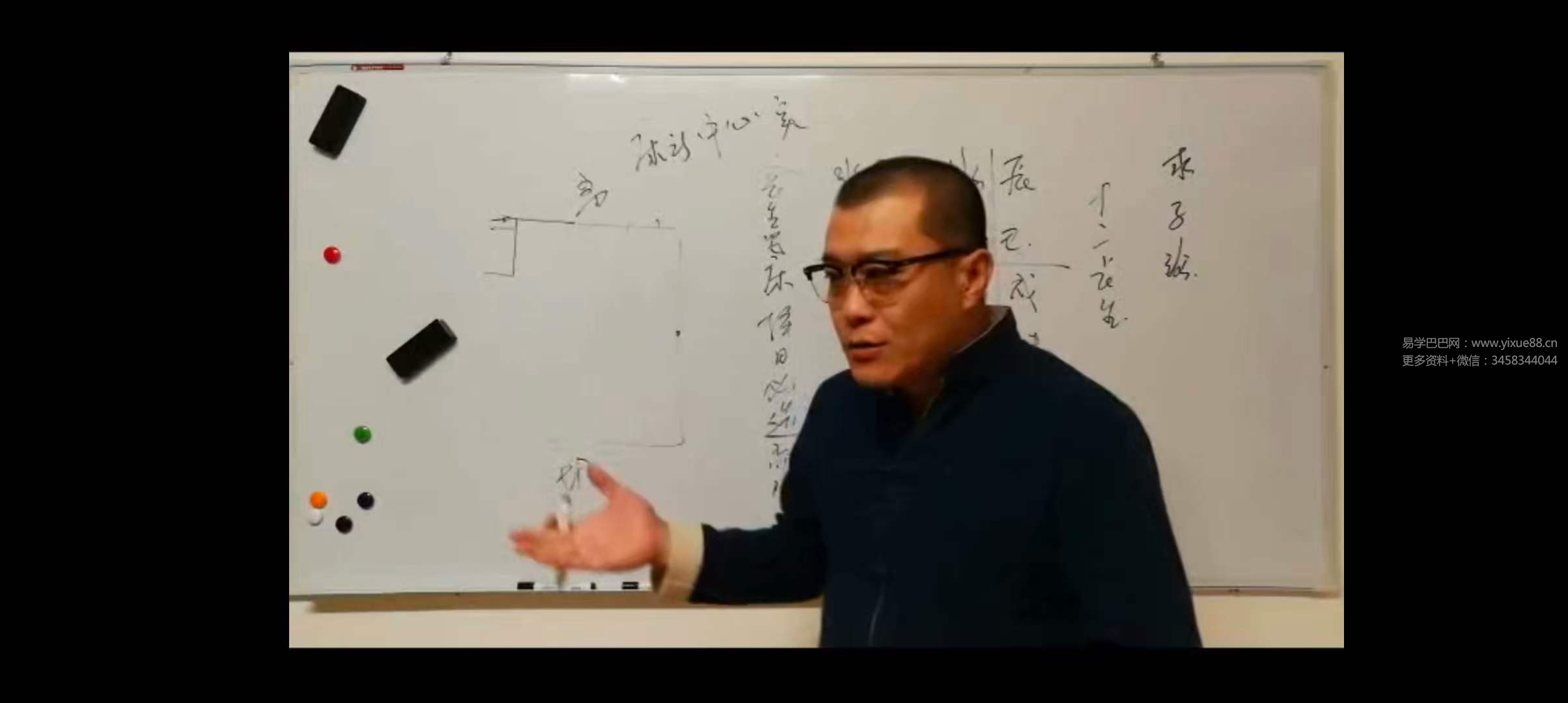 杜云学《阳宅风水高级班》视频38集