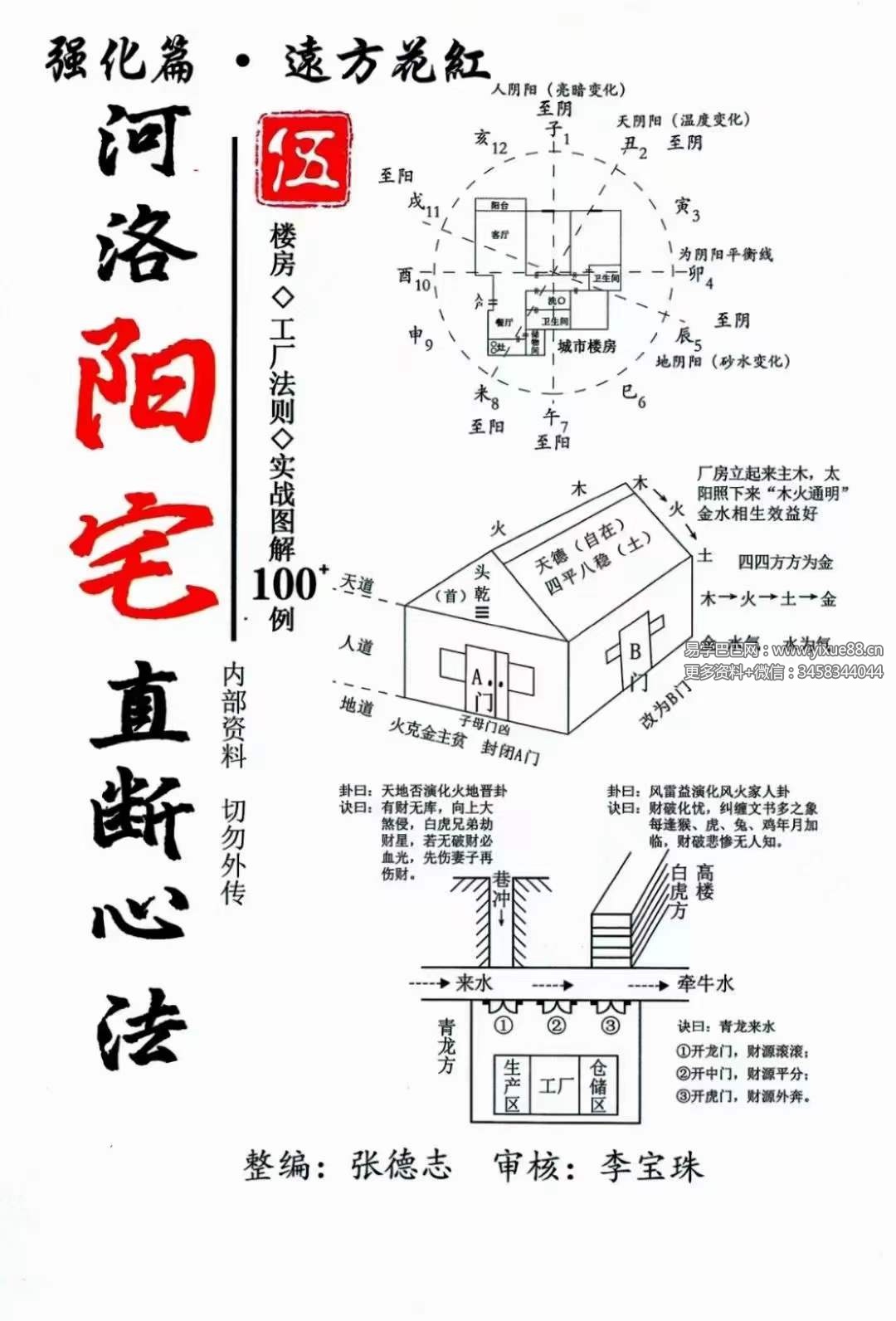 张德志 河洛阳宅直断心法（五）【强化篇-远方花红】198页
