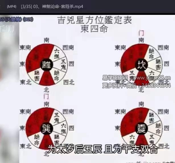 《古法神煞八字论命专题》35集