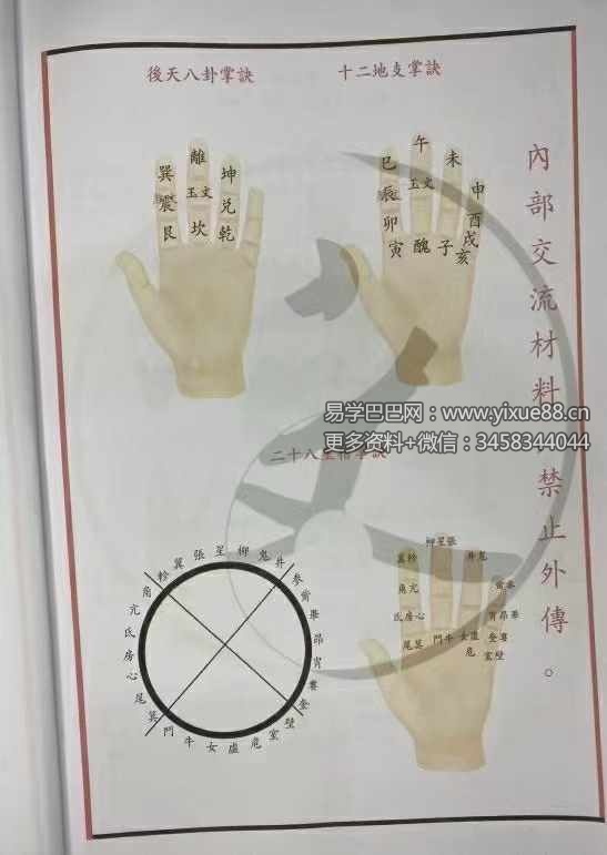 《邱派元帅符秘全》三十六帅书符仪轨 44页