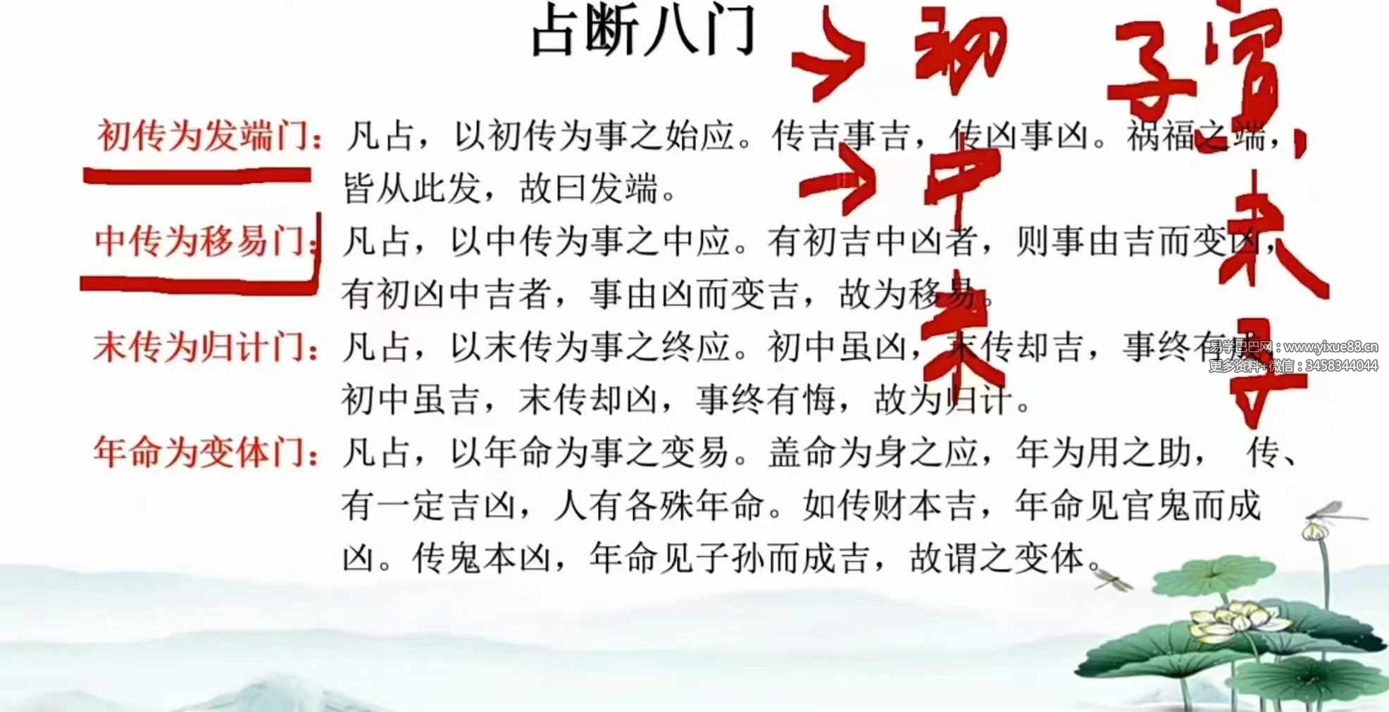 儒易居士隐先生 大六壬 基础班+高级班