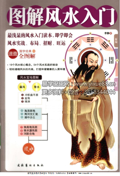 李静《图解风水入门》297页