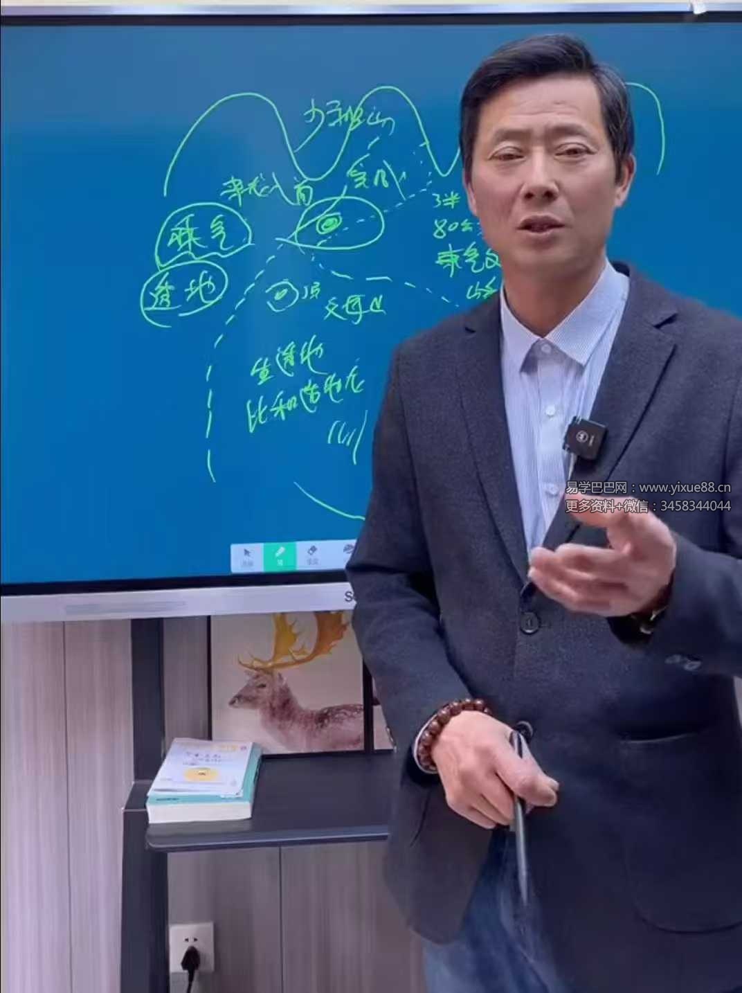 东林易占分金视频60集