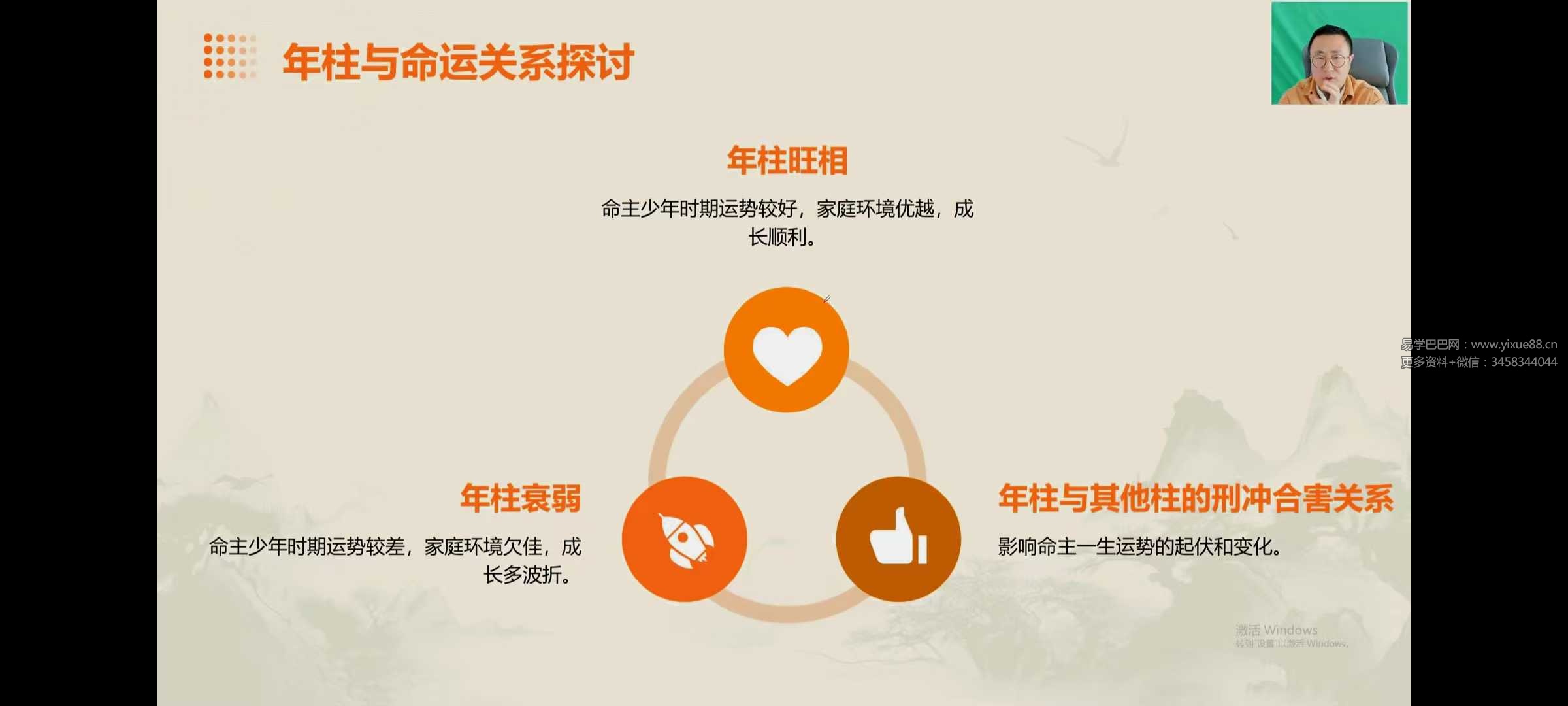 慈轩《四柱八字 乾坤四步法》35集