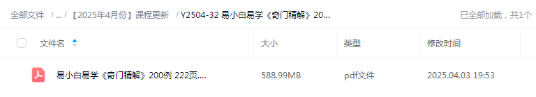 易小白易学《奇门精解》200例 222页