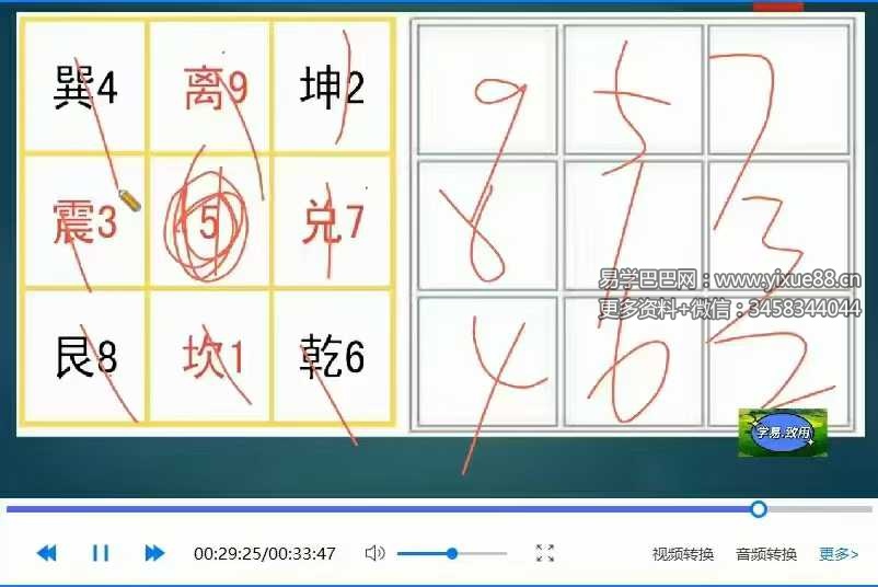 学易致用《斗首择日运用详解》48集