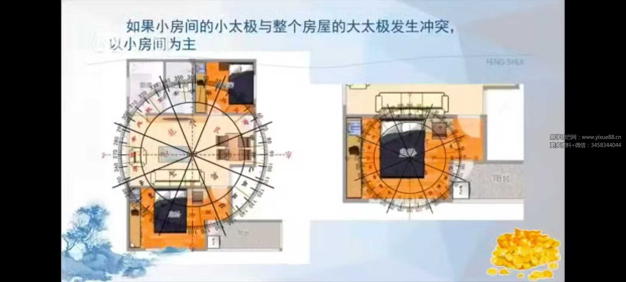 冷月《人居环境催财班七天精品课程》7集