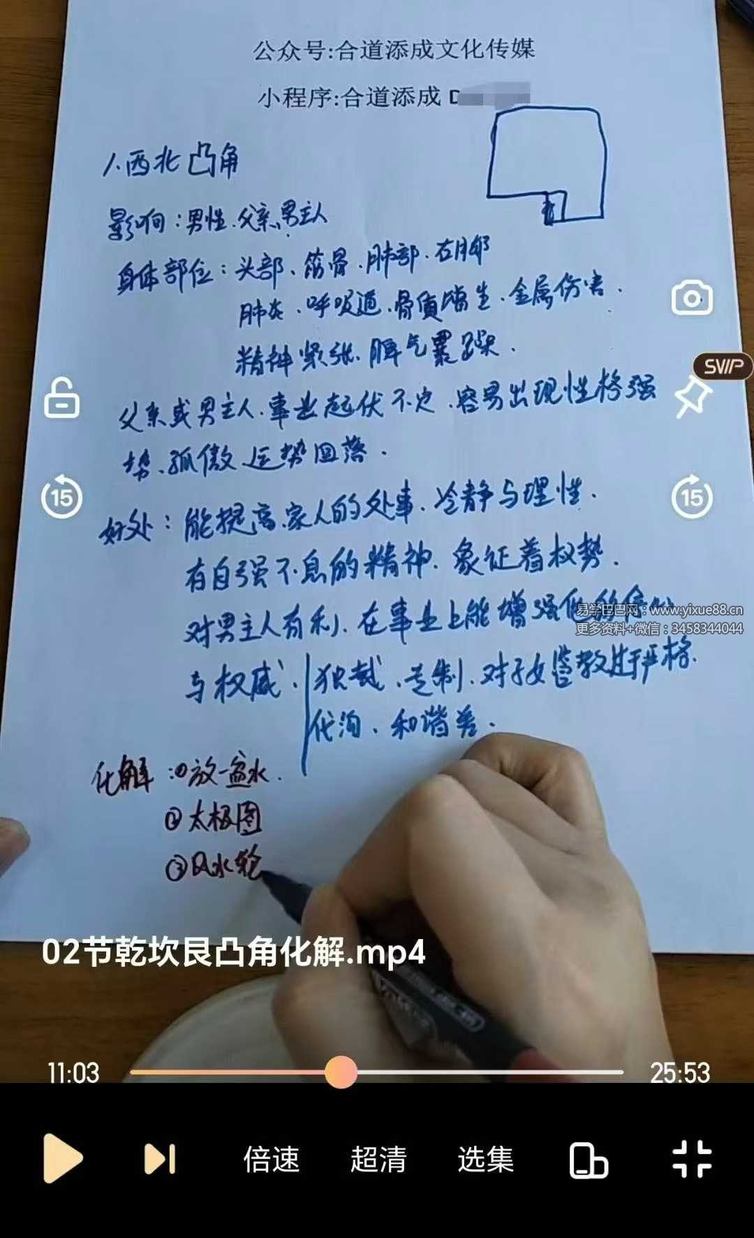 合道添成慧智屹数风水化解55种视频课共56集