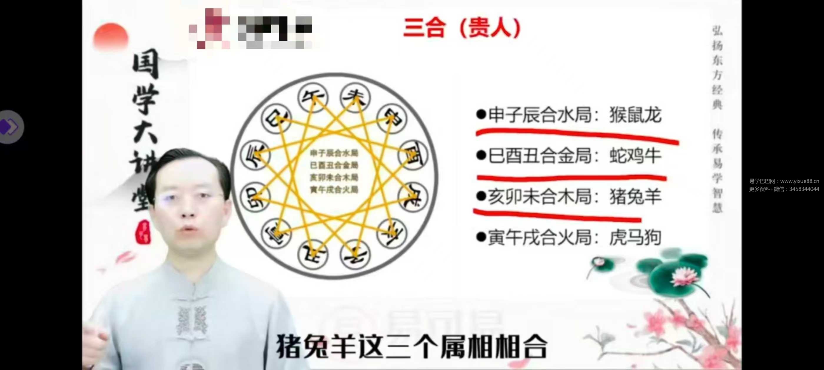 易昌《易学风水化解经典班》31集