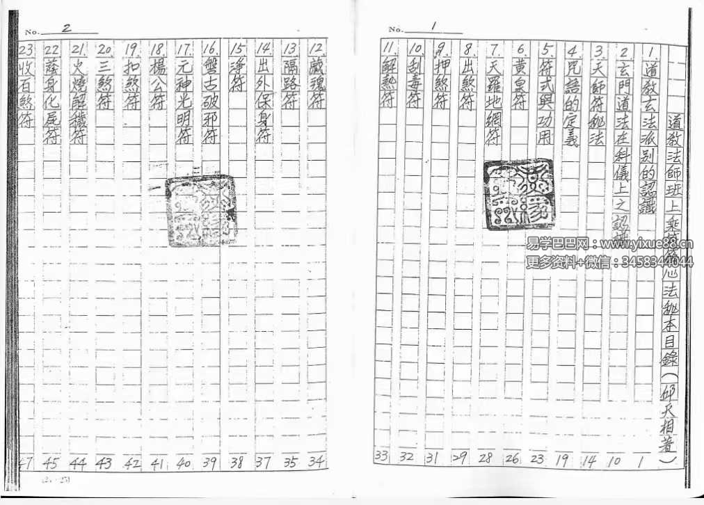 道家符咒古籍《符法上层秘本》99筒子页