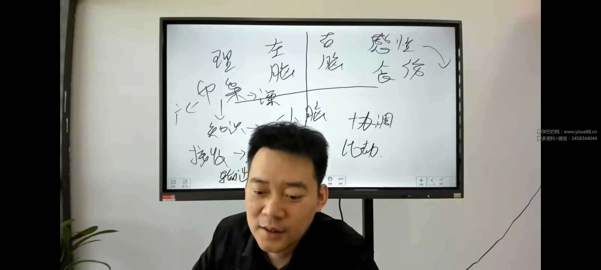 文曾易学高级班内训课程第二期28集