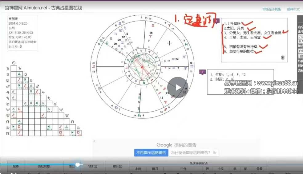 卷毛小师叔｜占星课程【完整版】