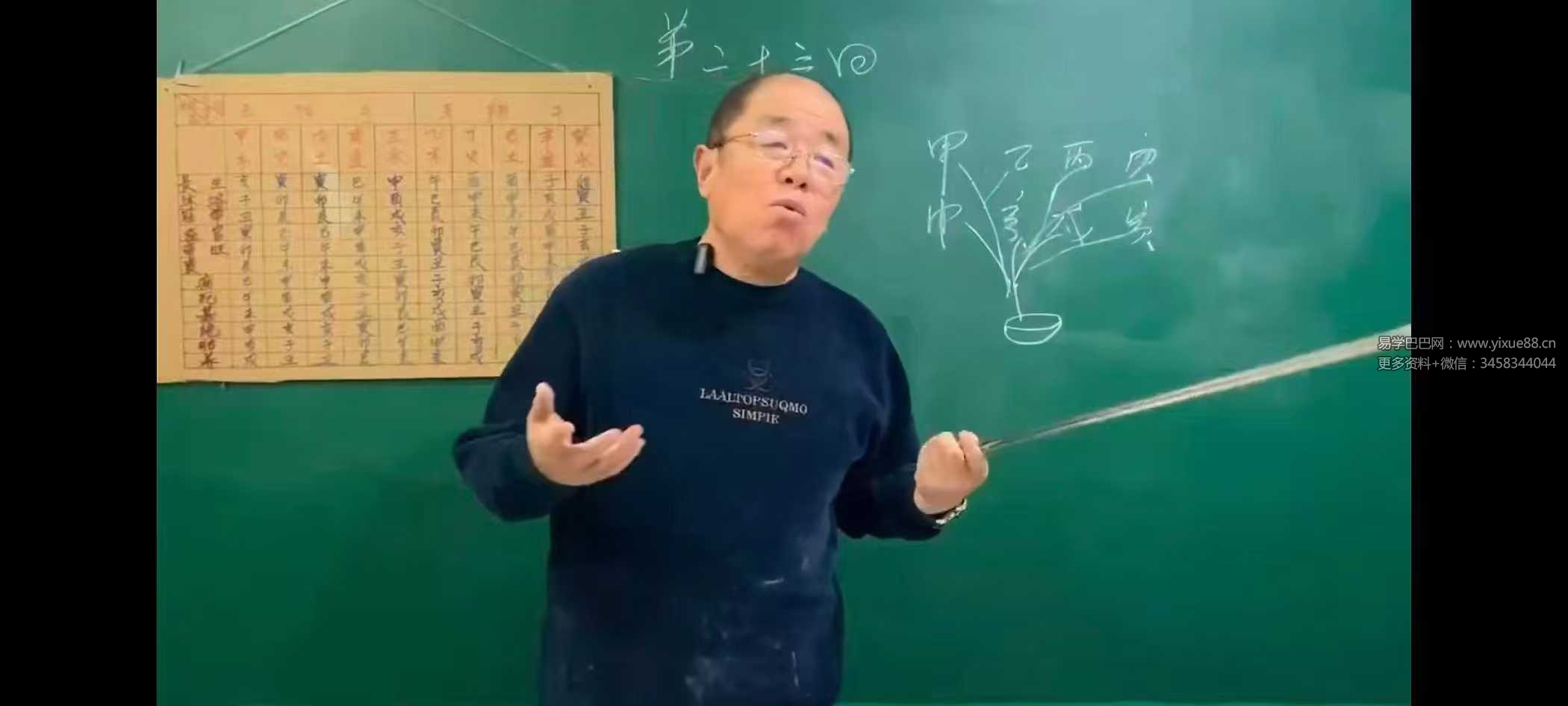 王士儒《鬼算子命理绝技精断》203集