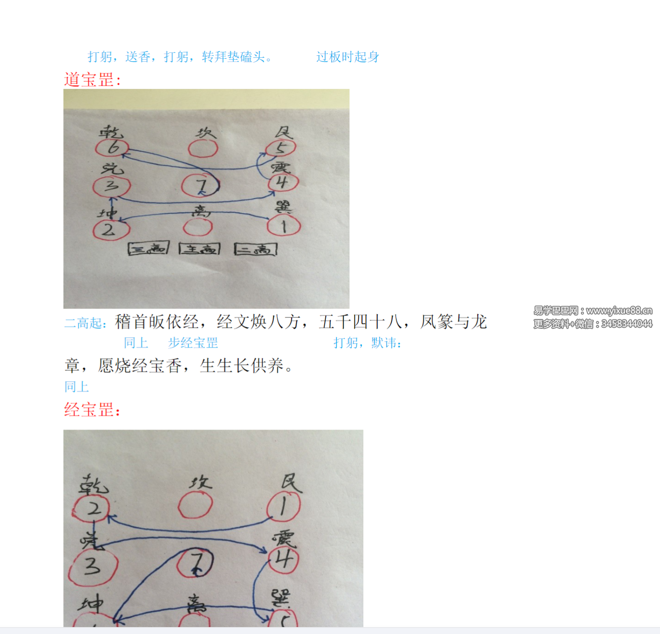 《三元朝科内秘》8页