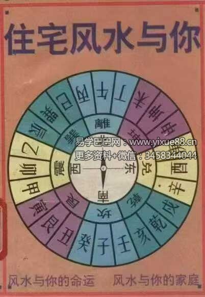 云阳士《住宅风水与你》254页