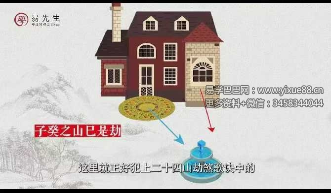 王进武传人易先生《罗盘使用》精华班20集视频