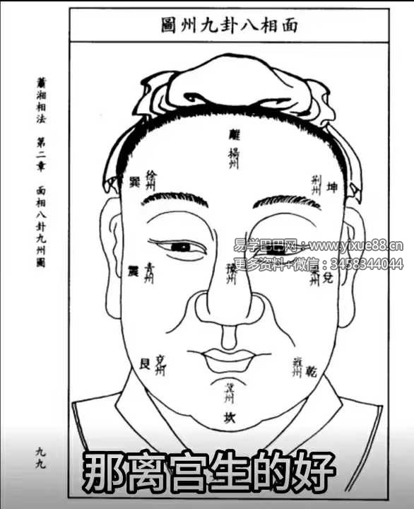 吴明光《面相课》100集视频