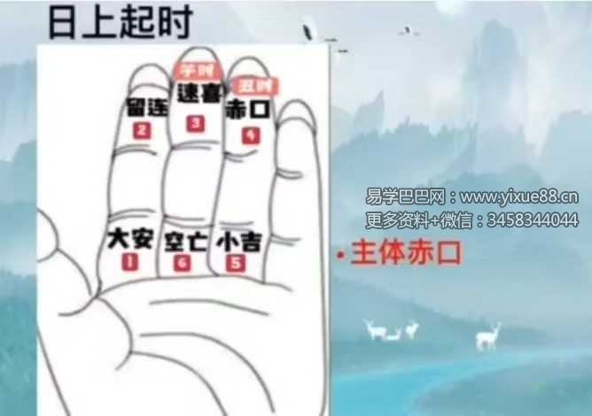 张宸歌 道传小六壬教学18集视频