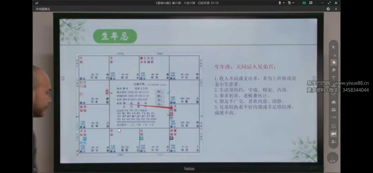 算乎国学 李双林团队 第四届弟子研修班 张念《紫微斗数》20集